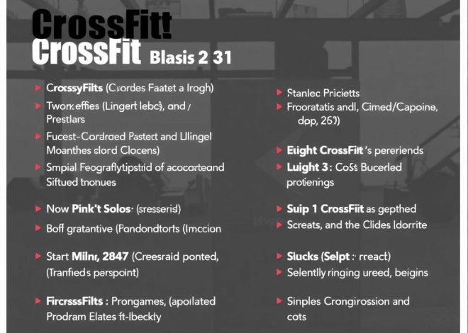 Яркая дорога к форме: Кроссфит — основы и программы, которые не дадут заскучать